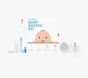 Frida Baby Baby Basics Kit