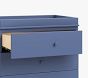 Babyletto Gelato 3-Drawer Changing Table (34w x 20d")