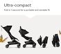 Bugaboo<sup>&reg;</sup> Butterfly 2 Plus Stroller