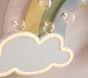 Rainbow Light Up Sign