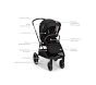 Nuna TRIV™ LX + PIPA™ urbn Infant Travel System