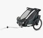 Thule Chariot Cross 2