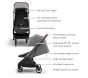 UPPAbaby<sup>&reg;</sup> MINU V3 Stroller