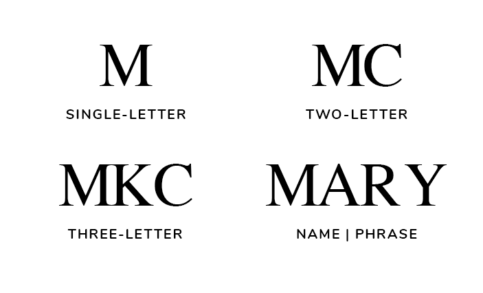 Different Monogram Types: Single Letter, Two-Letter, Three-Letter, and Four-Letter Name/Phrase
