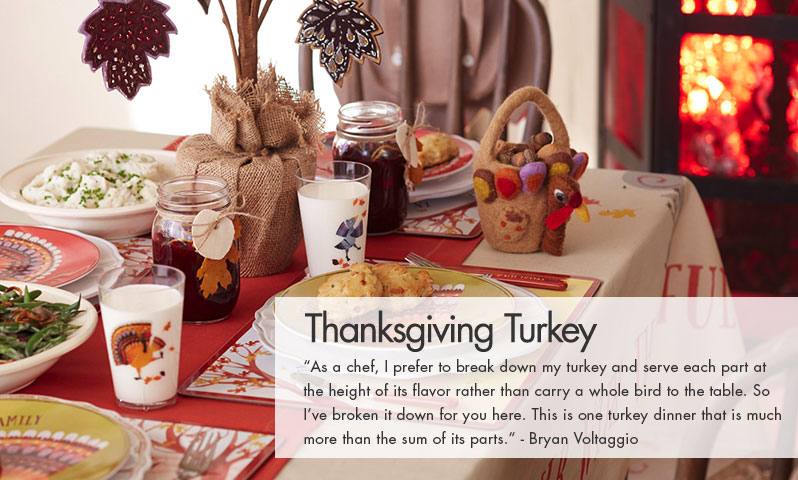 Thanksgiving Turkey